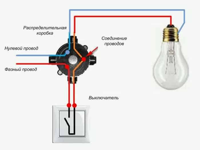Пошаговая инструкция, как подключить выключатель